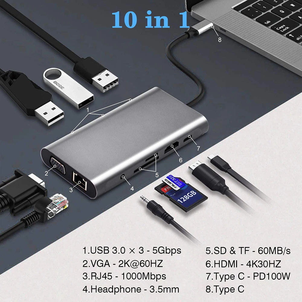 USB 3.0 Type C HUB USB C Docking Station to HDMI 4K 30HZ Type C