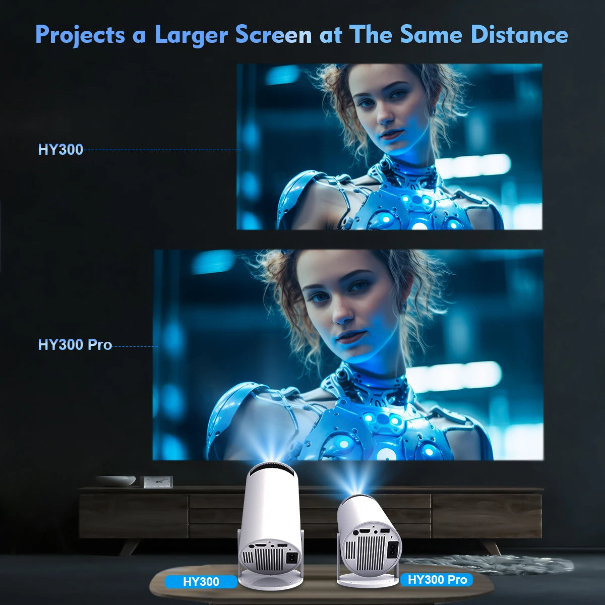 Magcubic Projector HY300 PRO 4K Android 11 Dual  H713 BT5.0 1080P 1280*720P