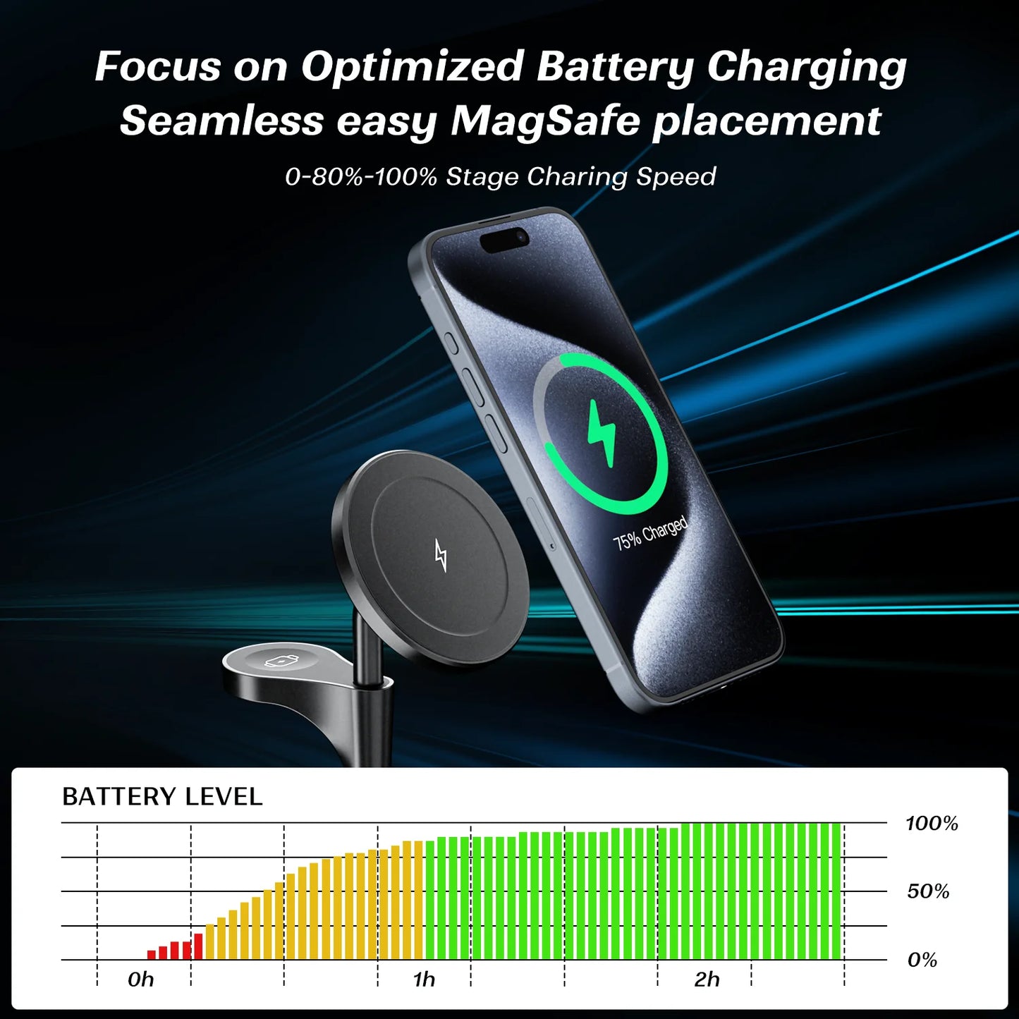 3 in 1 Wireless Charger Stand Magnetic for iPhone