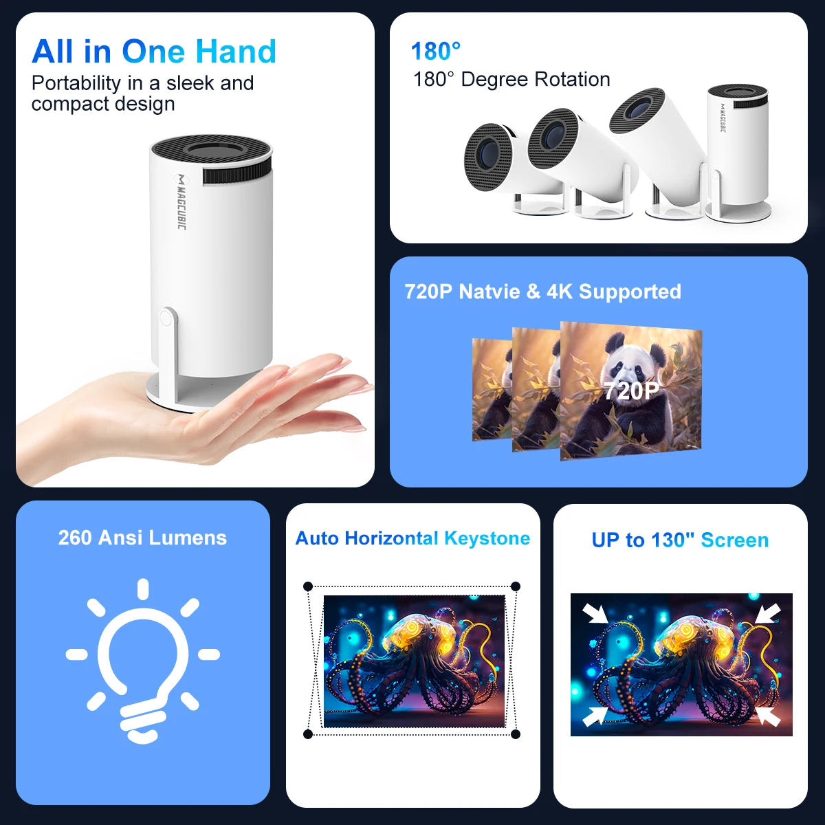 Magcubic Projector HY300 PRO 4K Android 11 Dual  H713 BT5.0 1080P 1280*720P